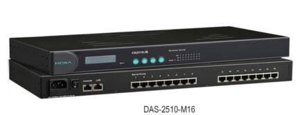 DAS-BSIP